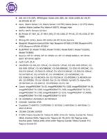 AW AK512i30PL MPADigital1024AUV628PL AK1024iUV6PL6C+WRT (Page 7 / 9) SAi Production Suite 21 Readme